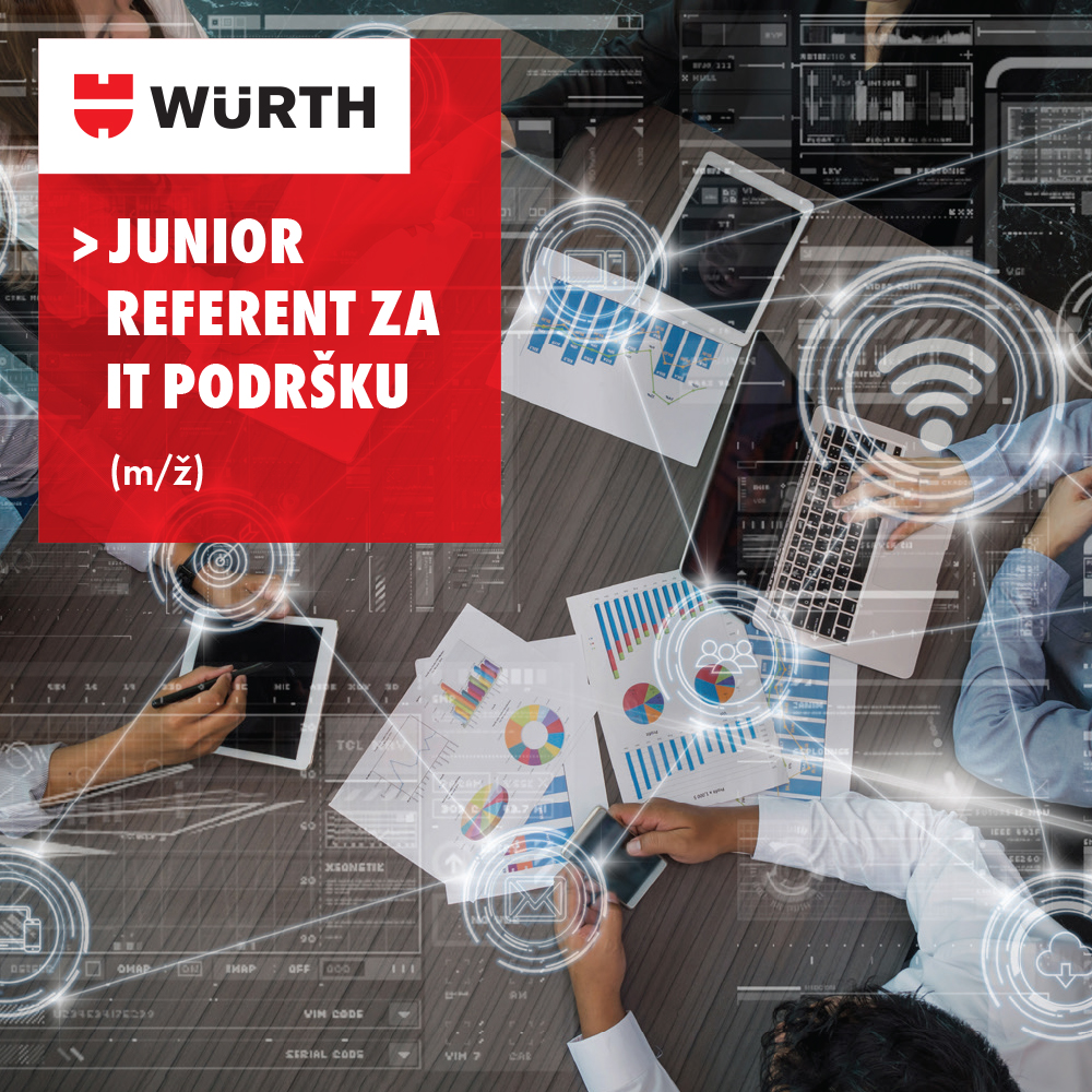 Wurth kao poslodavac